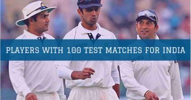 players who have played 100 test matches for india
