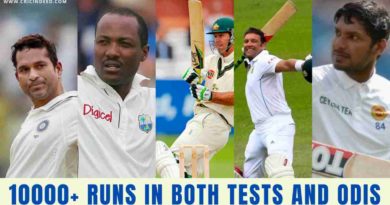 10000 runs in odi and test cricket