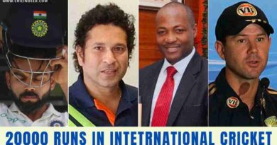 20000 runs in international cricket