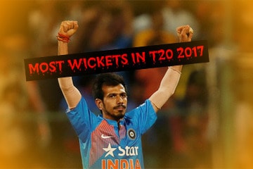 Most wickets in t20 in 2017