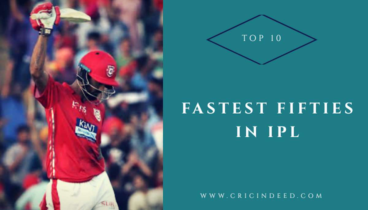Blog on Fastest 50 in IPL