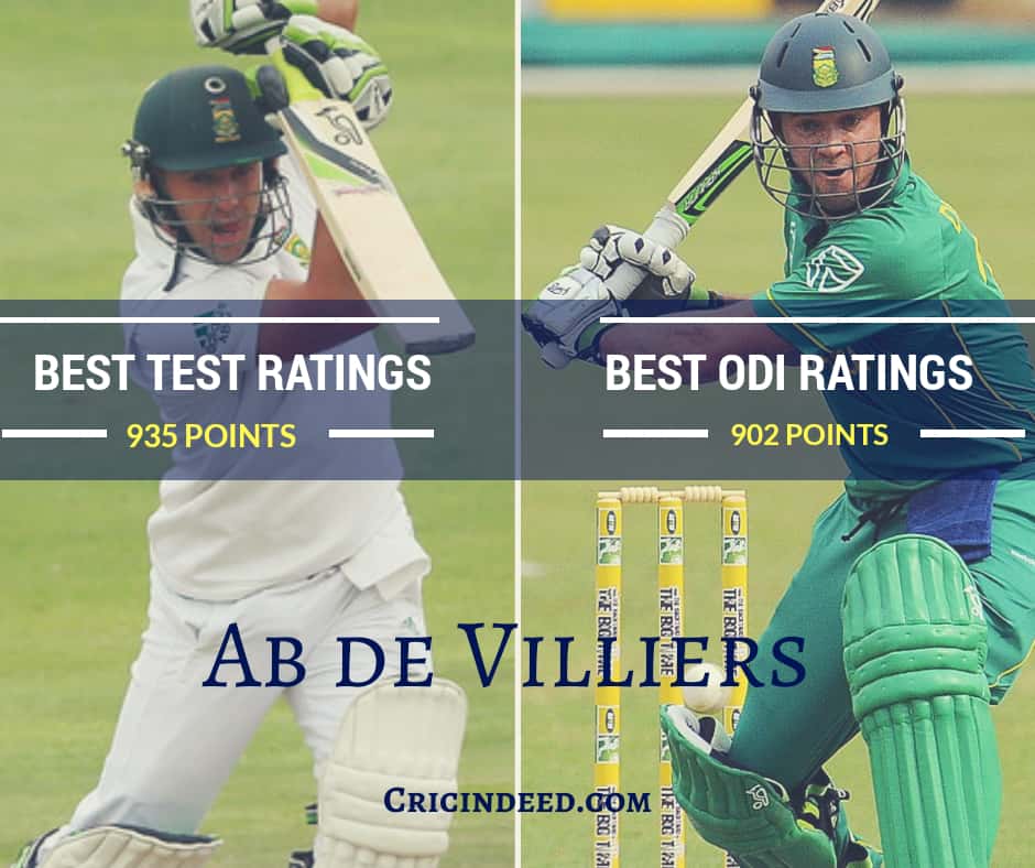 players with 900 rating points in odi and test - ABD
