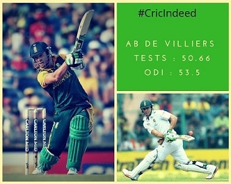 abd batting average