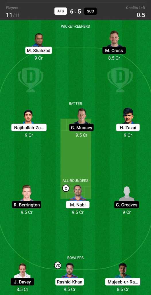 AFG vs SCO Dream11 Team