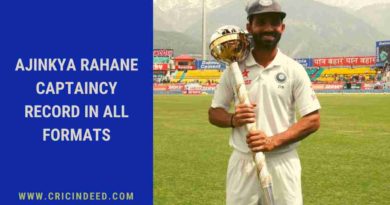 Ajinkya Rahane captaincy record in all three formats