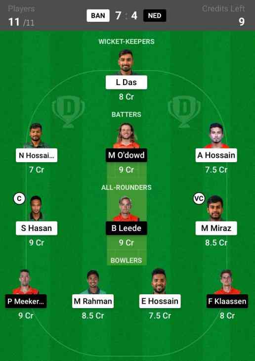 BAN vs NED Dream11 Team