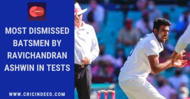 Ashwin most dismissed batsmen in test