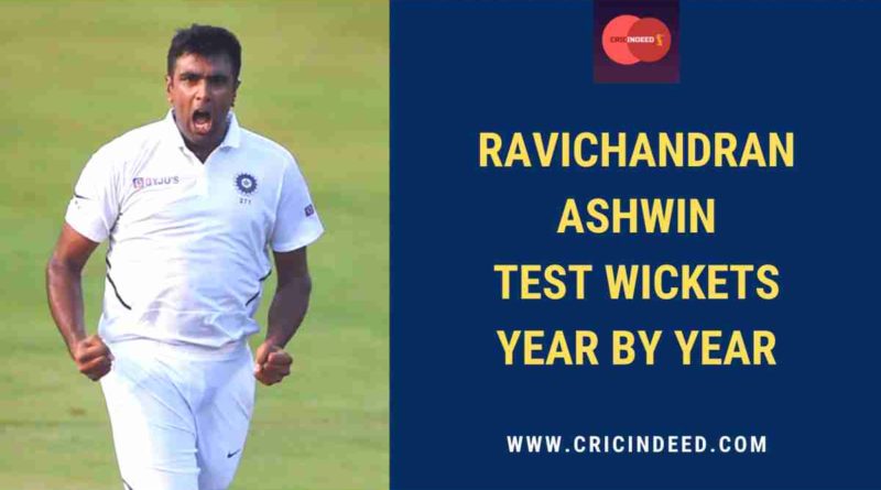 Ashwin test yearwise stats