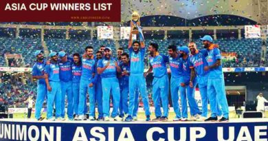 asia cup winners list year by year