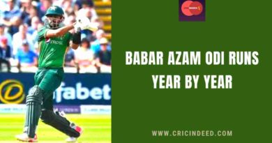 babar azam odi runs yearwise