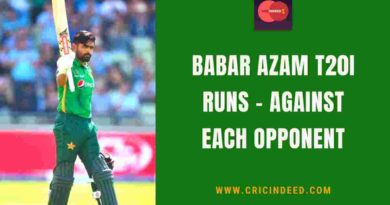 babar azam t20 runs against each team