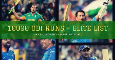 List of Batsmen with more than 10000 ODI RUns