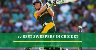 Batsmen with best sweep shots in cricket
