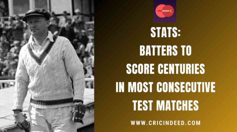 Stats: Batters to Score Centuries in Most Consecutive Test Matches