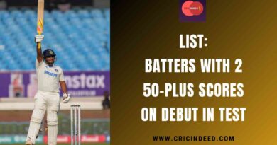 List: Batters with 2 50-plus Scores on Debut in Test