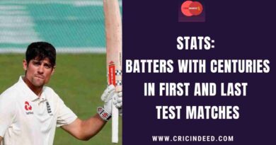 Stats: Batters with Centuries in First and Last Test Matches