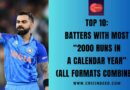 Batters with Most “2000 Runs in a Calendar Year” (All Formats Combined)