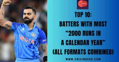 Batters with Most “2000 Runs in a Calendar Year” (All Formats Combined)