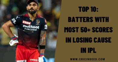 Top 10: Batters with Most 50+ Scores in Losing Cause in IPL