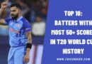 Top 10: Batters with Most 50+ Scores in T20 World Cup History