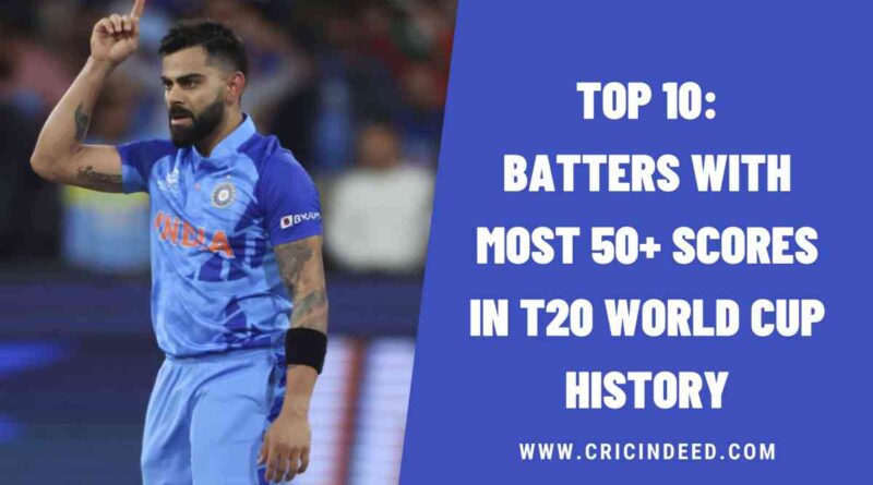 Top 10: Batters with Most 50+ Scores in T20 World Cup History