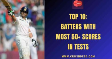 Top 10: Batters with Most 50+ Scores in Tests