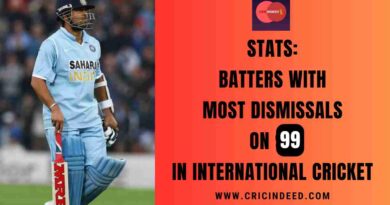 Stats: Batters with Most Dismissals on 99 in International Cricket