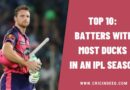 Top 10: Batters with Most Ducks in an IPL Season