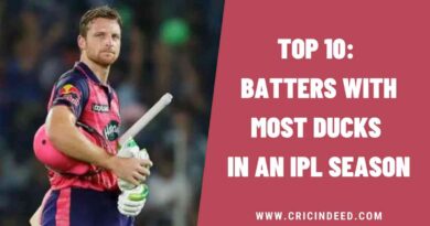 Top 10: Batters with Most Ducks in an IPL Season