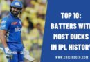 Top 10: Batters with Most Ducks in IPL History