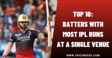Top 10: Batters with Most Runs at a Single Venue in IPL