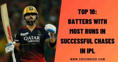 Top 10: Batters with Most Runs in Successful Chases in IPL