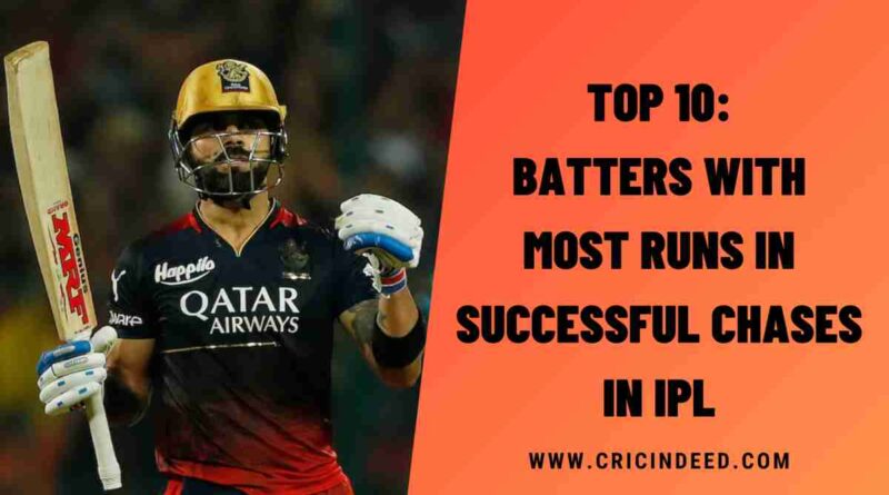 Top 10: Batters with Most Runs in Successful Chases in IPL