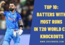 Top 10: Batters with Most Runs in T20 World Cup Knockouts