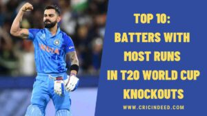 Top 10: Batters with Most Runs in T20 World Cup Knockouts