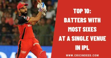 Top 10: Batters with Most Sixes at a Single Venue in IPL