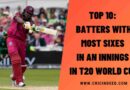 Top 10: Batters with Most Sixes in an Innings in T20 World Cup