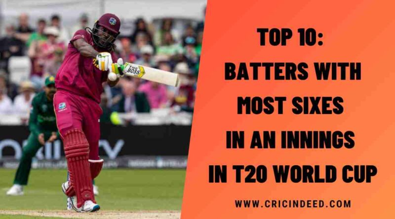 Top 10: Batters with Most Sixes in an Innings in T20 World Cup