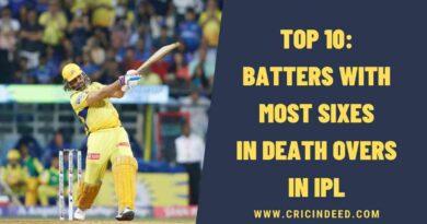 Top 10: Batters with Most Sixes in Death Overs in IPL