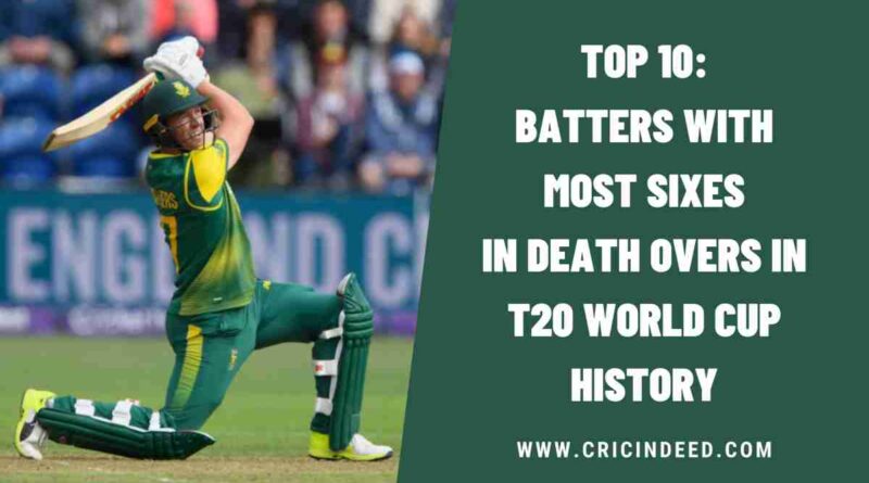 Top 10: Batters with Most Sixes in Death Overs in T20 World Cup History