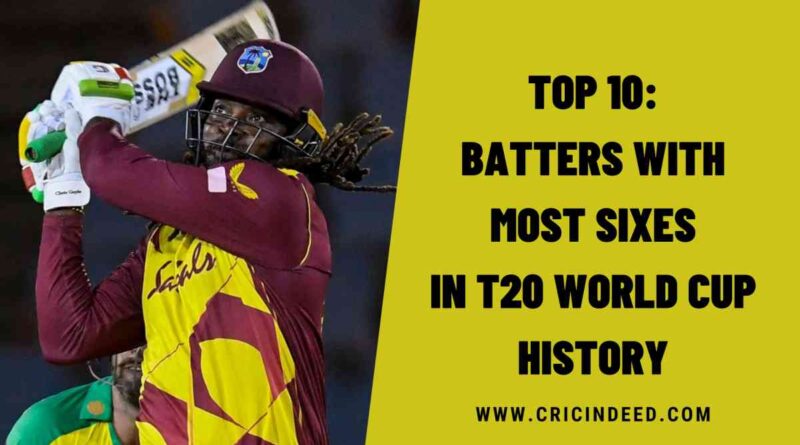 Top 10: Batters with Most Sixes in T20 World Cup History