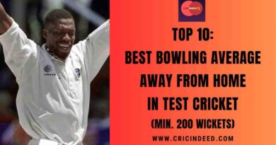 Top 10: Best Bowling Average Away from Home in Test Cricket (Min. 200 Wickets)