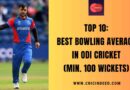 Best Bowling Average in ODI Cricket (Min. 100 Wickets)