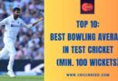 Best Bowling Average in Test Cricket (Min. 100 Wickets)