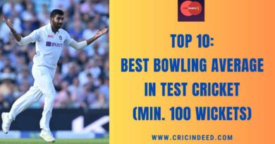 Best Bowling Average in Test Cricket (Min. 100 Wickets)