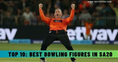 Best Bowling Figures in SA20