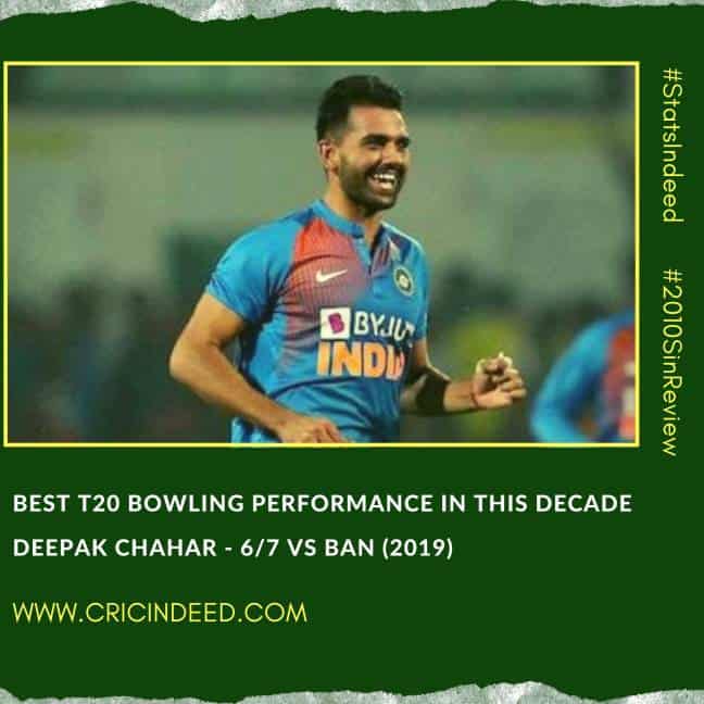 best t20 bowling performance in 2010s