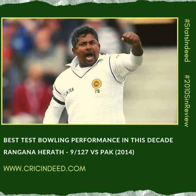 best test bowling in 2010s