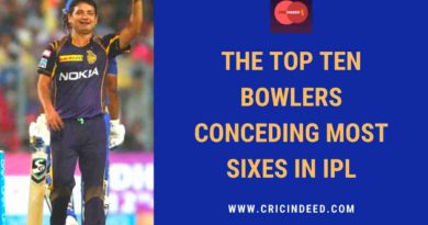 bowlers conceding most sixes in ipl