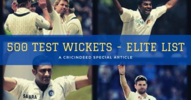 bowlers with 500 wickets in test cricket